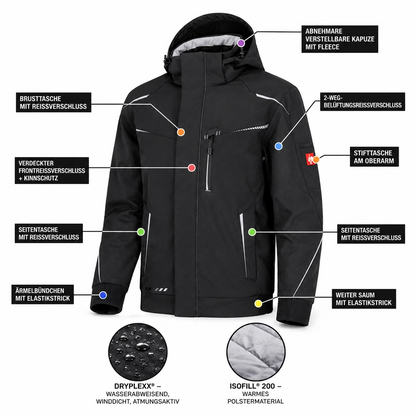 Premium Heavy Duty Workwear Jacket | Windproof & Sturdy for Jobsite & Outdoor