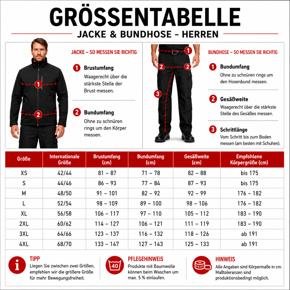 Premium Heavy Duty Workwear Jacket | Windproof & Sturdy for Jobsite & Outdoor